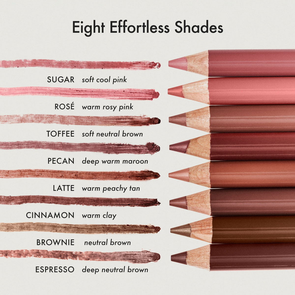 softline-lip-liner-cinnamon-s9 Softline-Lip-Line-Shades.jpg
